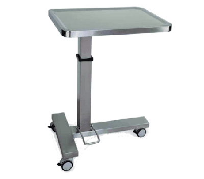 Paslanmaz Grubu Nedir?