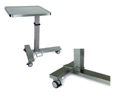 Acil Müdahale Arabası